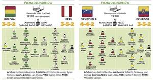 La Nación / Duelo de colistas y otro que pinta bien