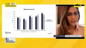Video: comercio exterior - Factor Clave - ABC Color