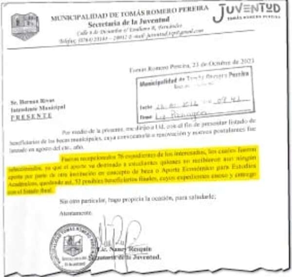 TRP: esperan el dinero para becas - Política - ABC Color