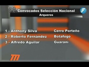 Lista de convocados para el próximo combo de la Albirroja