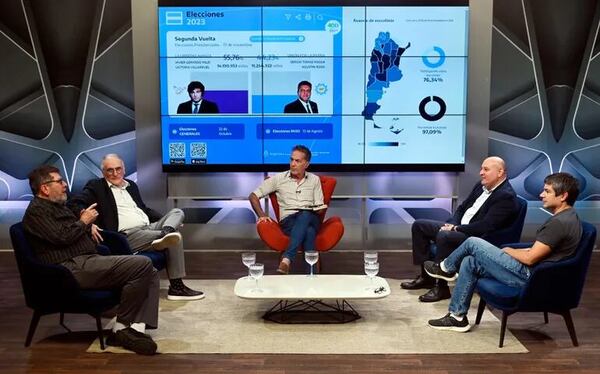 Lo que se viene para el Paraguay con la victoria de Milei en Argentina - Política - ABC Color