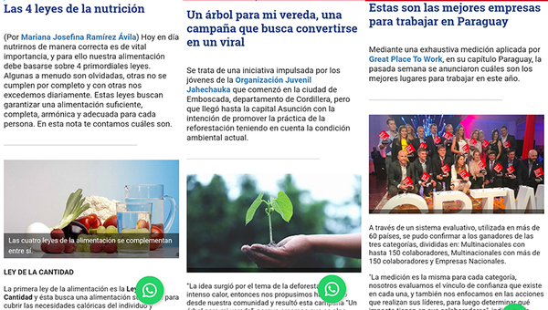 Las 20 notas más leídas en los 10 años de InfoNegocios PY