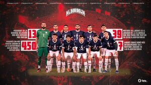 Albirroja con la obligación de ganar en casa ante la difícil Colombia - ADN Digital