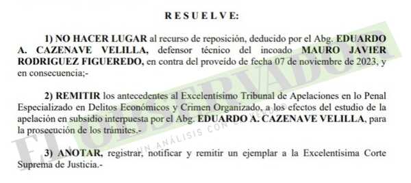 Caso Mercat: Rechazan reposición de abogado que renunció poco antes de preliminar