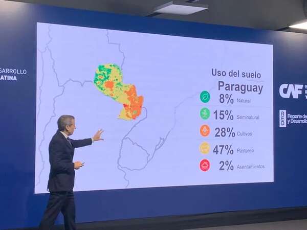 Cambio climático: CAF propone en Paraguay frenar la expansión agropecuaria - Nacionales - ABC Color