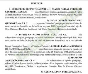 Jueza sobresee definitivamente a intendente y exintendente de Asunción en causa EMPO