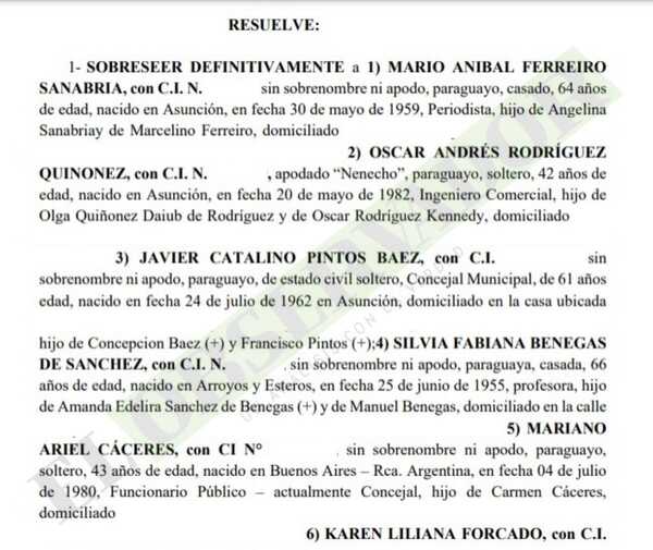 Jueza sobresee definitivamente a intendente y exintendente de Asunción en causa EMPO