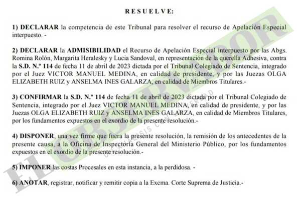Cámara confirma absolución de un acusado en caso Caja Bancaria