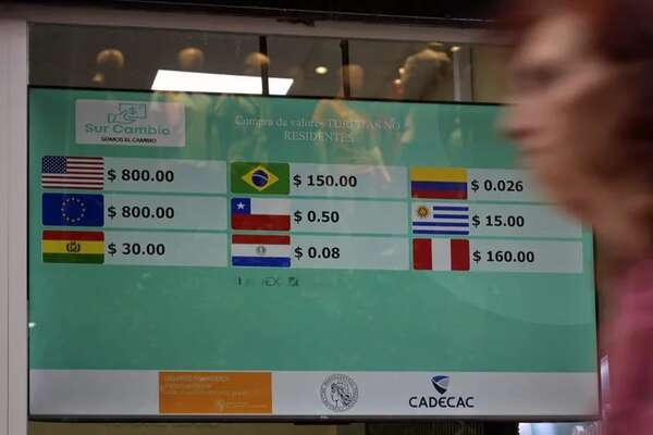 Milei prometió un cambio radical: éstos son sus desafíos colosales - Mundo - ABC Color