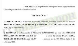 Dos imputados por el caso Pavo Real acceden a libertad ambulatoria