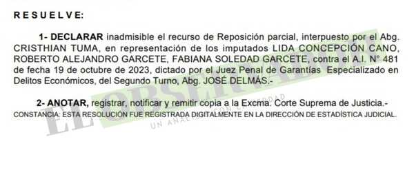 Declaran inadmisible reposición de los Garcete por aplicar mecanismo no previsto en ley
