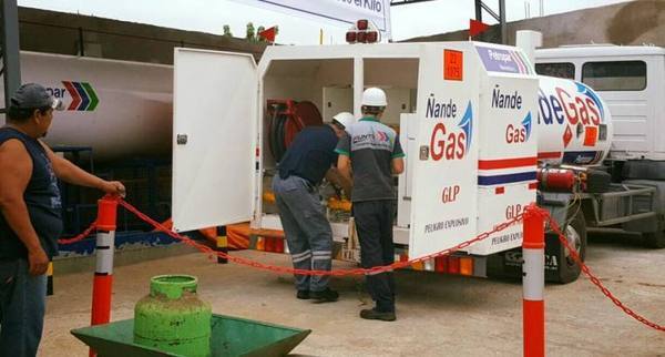 (VIDEO: ¡Purete! El presidente Santiago Peña anuncia el regreso de “Ñande gas”