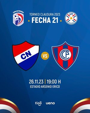 Copa de Primera: Choque de vecinos en el cierre del capítulo 21 - ADN Digital