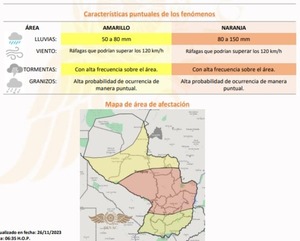 Tormentas persistirán este lunes