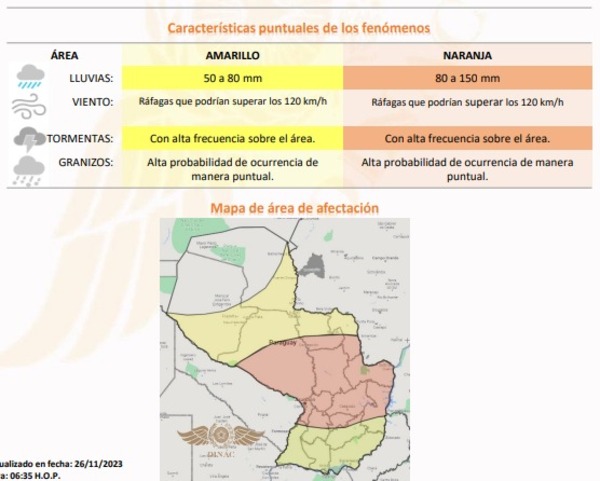 Tormentas persistirán este lunes
