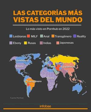 ¡Viral!: info recogida analiza qué es lo que más ven los paraguayos del contenido “tie’y”?