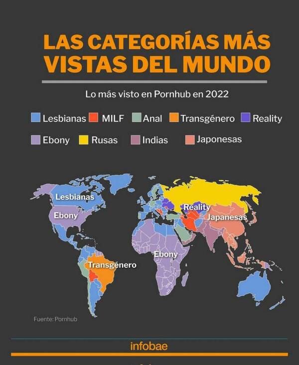 ¡Viral!: info recogida analiza qué es lo que más ven los paraguayos del contenido “tie’y”?