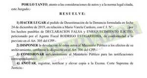 Desestiman denuncia al senador Mario Varela por enriquecimiento ilícito y declaración jurada falsa