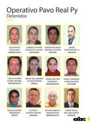 Empresas ligadas a causa Pavo Real son objeto de inhibición general y bloqueo