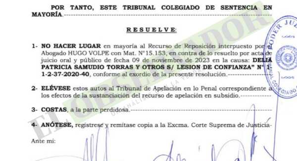 Tribunal de Sentencia se ratifica en el abandono de la defensa de extitular de Petropar