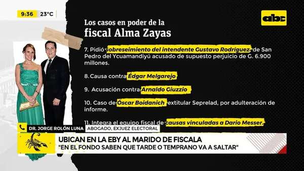 Video: Ubican en la EBY a marido de fiscala - ABC Noticias - ABC Color