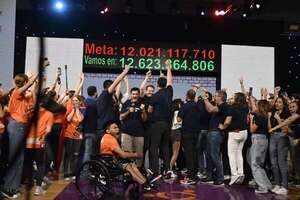 Teletón revela recaudación final de su maratón 2023 - Nacionales - ABC Color