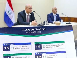 Anuncian cronograma de pagos de salarios y aguinaldo de fin de año