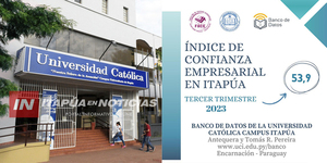 CRECIÓ EL ÍNDICE DE CONFIANZA EMPRESARIAL EN EL DEPARTAMENTO DE ITAPÚA - Itapúa Noticias