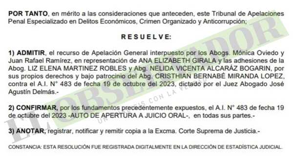 Cámara confirma elevación a juicio de la causa por coima sobre la exfiscal Ana Girala