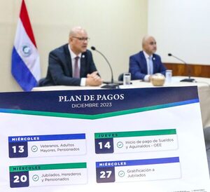 Ministerio de Economía dio a conocer el cronograma de pagos de salarios y aguinaldos de fin de año