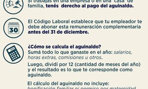 Ministerio de Trabajo pone en marcha campaña “Tu aguinaldo, tu derecho”