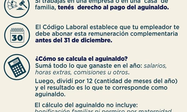 Ministerio de Trabajo pone en marcha campaña “Tu aguinaldo, tu derecho”