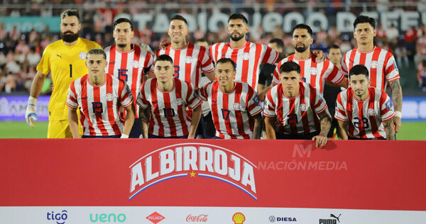 Versus / Los posibles rivales de Paraguay en la fase de grupos de la Copa América