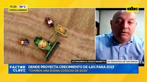 Video: Dende proyecta crecimiento de 4,8% para 2023 - Factor Clave - ABC Color