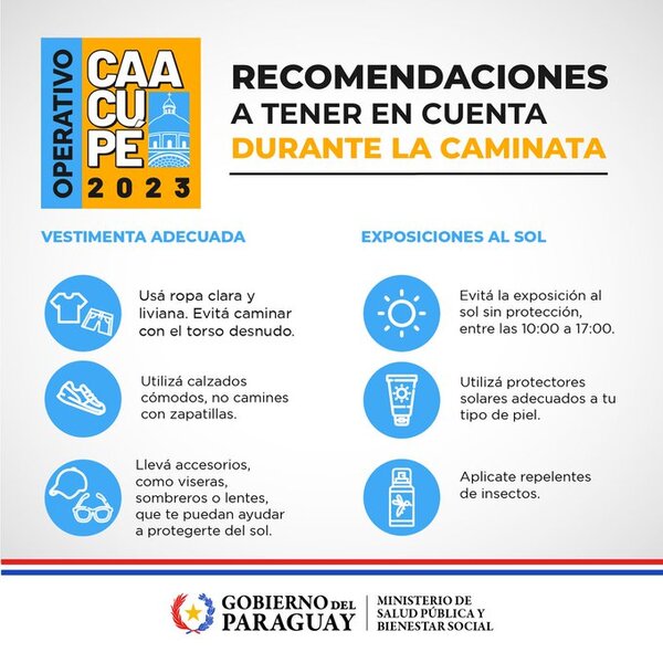 Región Sanitaria de Cordillera inicia asistencia a fieles y peregrinos