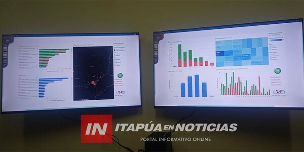 CON EL SISTEMA HIS Y TECNOLOGÍA EN HOSPITALES BUSCAN MEJORAR ATENCIONES EN EL ÁMBITO DE SALUD - Itapúa Noticias