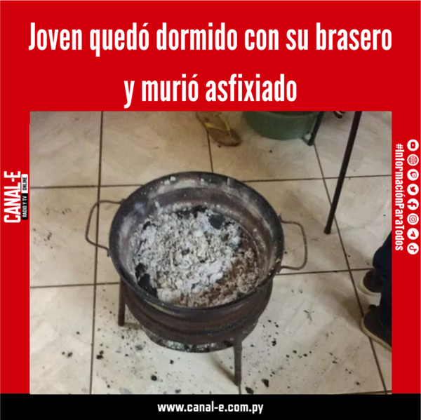 Joven quedó dormido con su brasero y murió asfixiado
