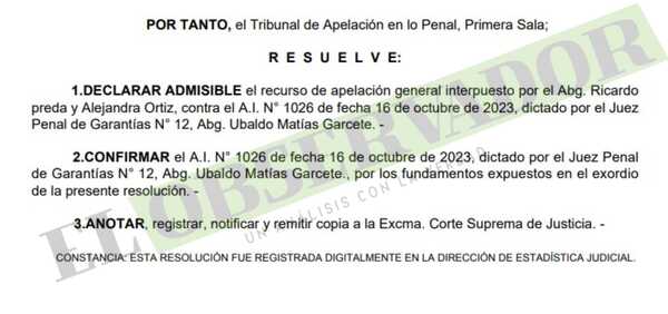 Cámara declara inoficiosa la reposición de Oleñik en causa de terrorismo financiero