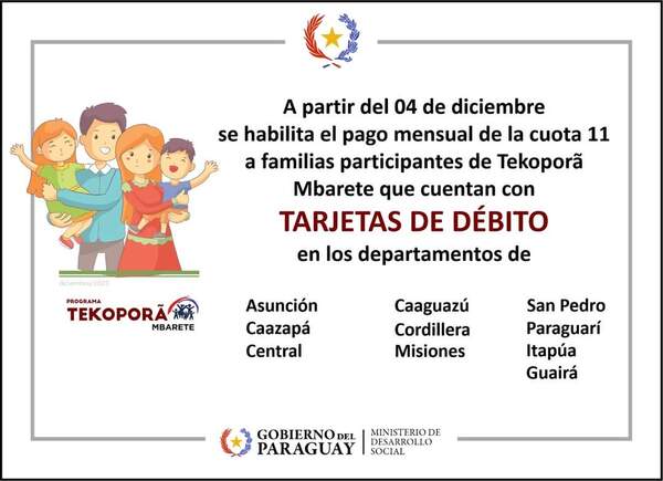 MDS inicia pagos desde lunes a participantes de Tekoporã en modalidad de tarjeta de débito | RADIO NACIONAL