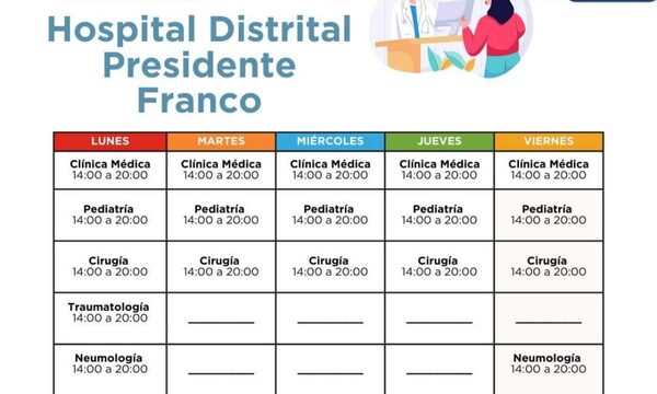 Suman dos especialidades en atenciones nocturnas en Franco