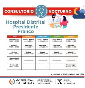 Hospital Distrital de Franco suma dos especialidades en consultas nocturnas - ADN Digital