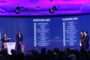 Se vienen partidazos: Así arrancan los campeonatos del 2024 en el fútbol paraguayo