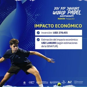 Junior Padel World Cup left an economic impact of US$ 1.4 million - .::Agencia IP::.