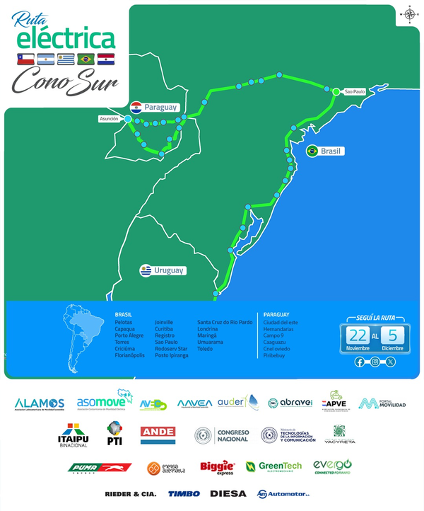 Ruta eléctrica del Cono Sur ya es una realidad y anuncian Comité para promoción en Paraguay - MarketData