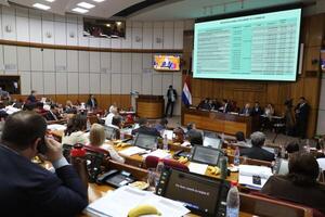 PGN 2024: Senado se ratifica en su versión y sanciona un plan de gastos que asciende a G. 116,5 billones - MarketData