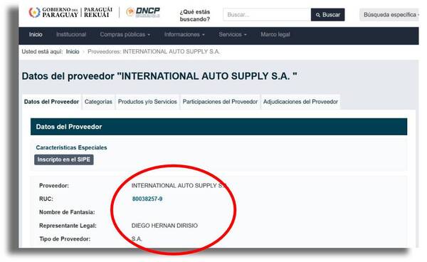 Considerado "el mayor contrabandista de armas de Sudamérica" tiene un contrato de G. 11.000 millones con Dimabel para compra de explosivos - La Tribuna