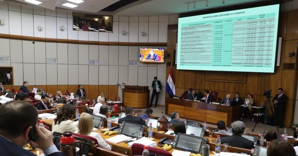  Congreso ratificó por unanimidad versión del PGN 2024 con modificaciones del Senado