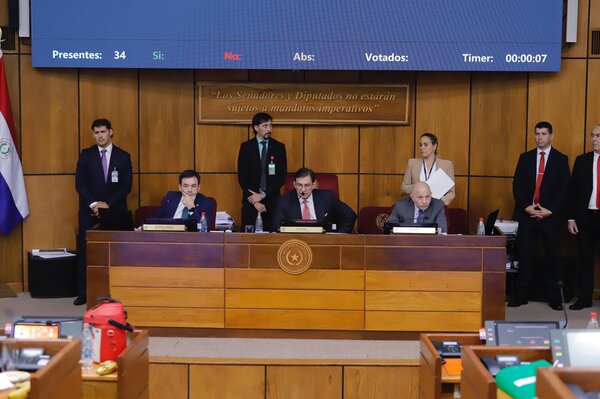 Diario HOY | Versión de que manifestantes avanzarían facilitó retirada de senadores, señalan