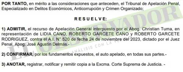 Cámara confirma medidas cautelares sobre miembros del Clan Garcete