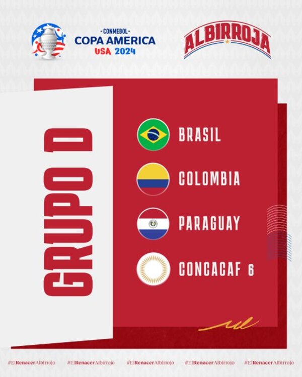 Dura serie le tocó a la albirroja en sorteo de Copa América - La Tribuna